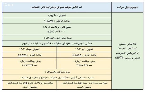 آغاز فروش فوق العاده خودرو دنا پلاس دستی (اسفند 1402)